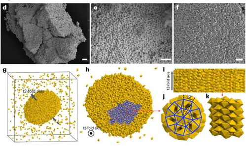 科学突破 准空间堆积结构引领可控纳米粒子合成与先进材料新纪元