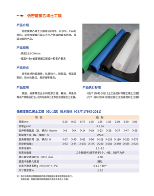 绿色土工膜 合成材料在环境工程中的革新与应用