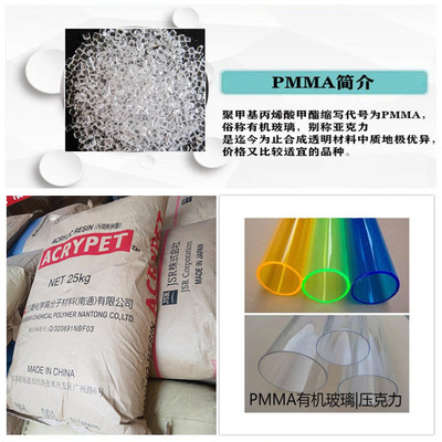 PMMA有机玻璃IRH-50 卓越性能与广泛应用的高性能合成材料