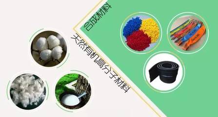 有机合成材料 太阳系里的生命痕迹