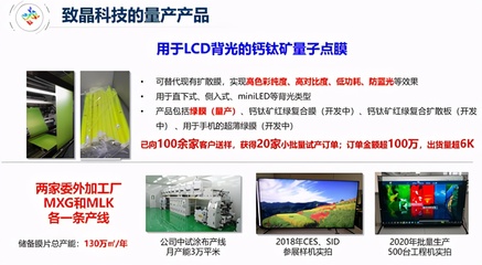 声纹+、区块链、量子点…6个“硬科技”项目在车谷路演大比拼 合成材料